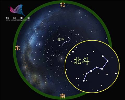 6月夜空中 你很容易就能看见的星座有哪些？