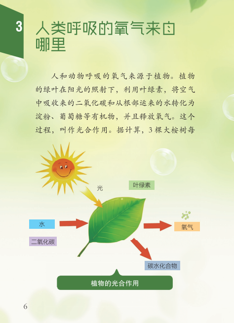 提升全民科学素质——城镇劳动者科学素质读本（二十七）