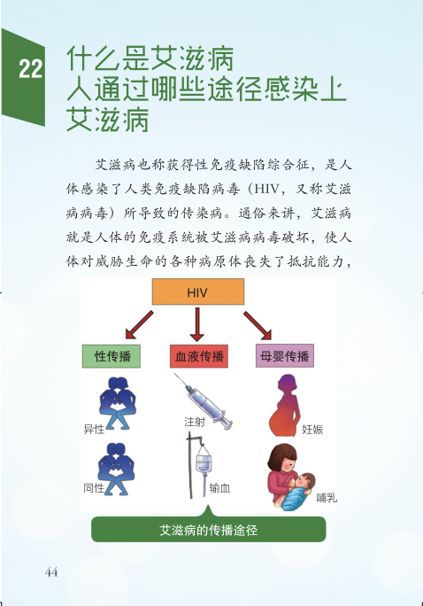 提升全民科学素质——城镇劳动者科学素质读本（四十六）