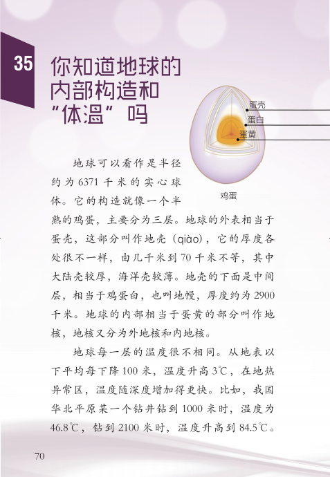提升全民科学素质——城镇劳动者科学素质读本（五十九）