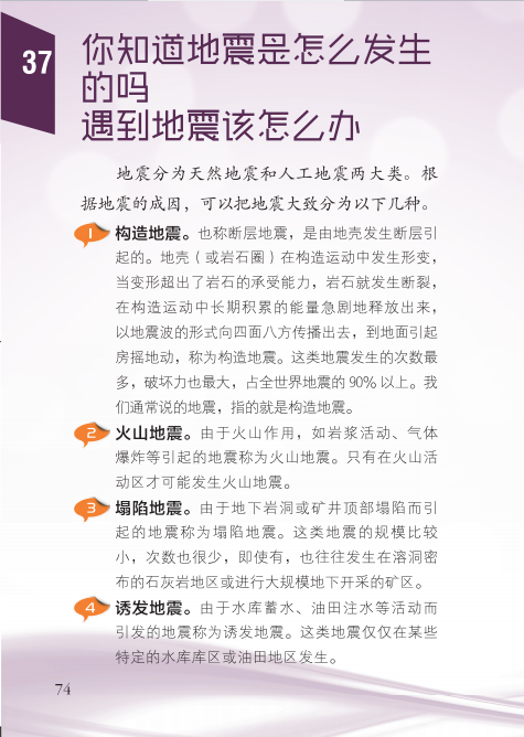 提升全民科学素质——城镇劳动者科学素质读本（六十一）