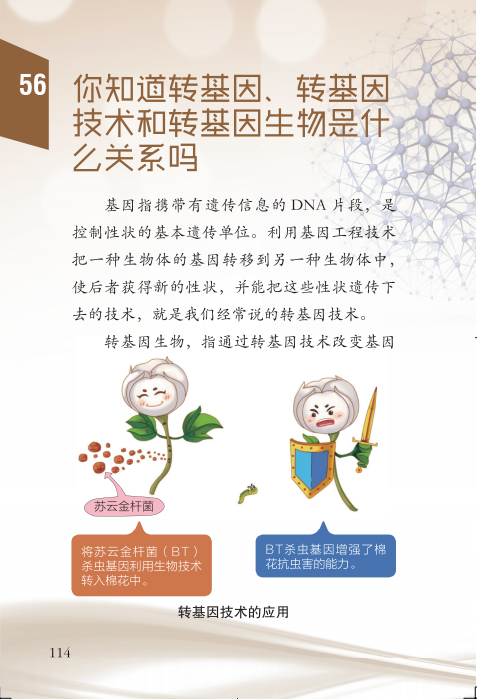 提升全民科学素质——农民科学素质读本（八十）