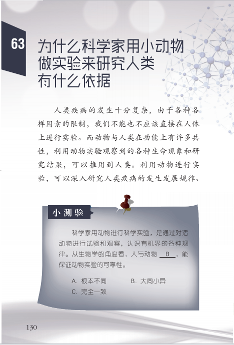 提升全民科学素质——农民科学素质读本（八十六）